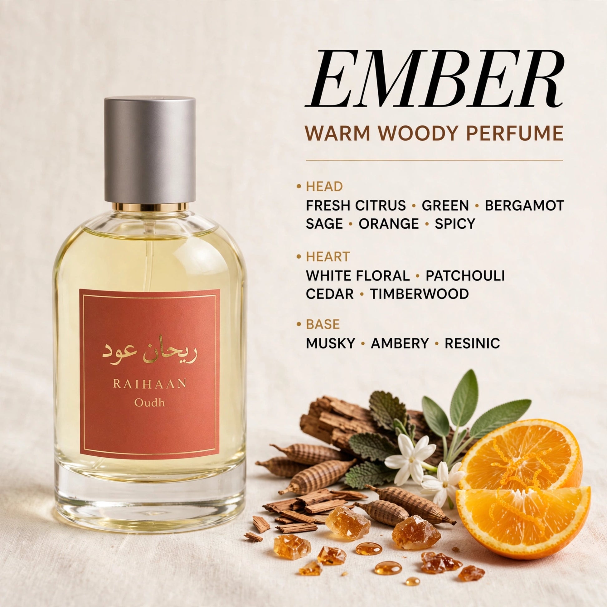 A bottle of Raitaan Oudh 'Ember' warm woody perfume is shown on a light beige textured background with scent notes listed on the right and orange, cinnamon, and amber pieces used as styling props.
