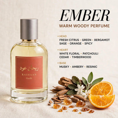A bottle of Raitaan Oudh 'Ember' warm woody perfume is shown on a light beige textured background with scent notes listed on the right and orange, cinnamon, and amber pieces used as styling props.