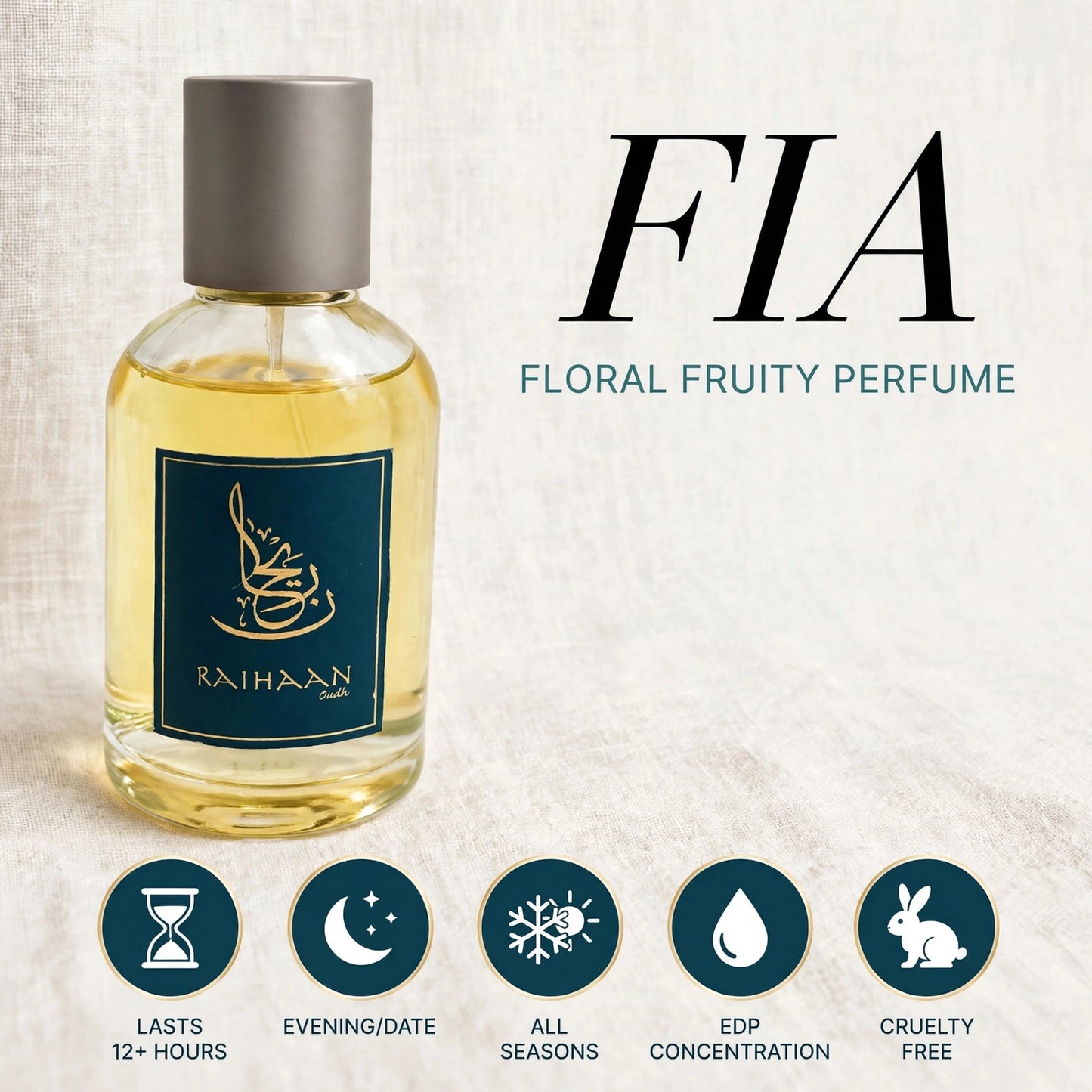 A bottle of FIA Raihaan floral fruity perfume with a dark teal label and silver cap, set against a textured light beige background with product details and feature icons.