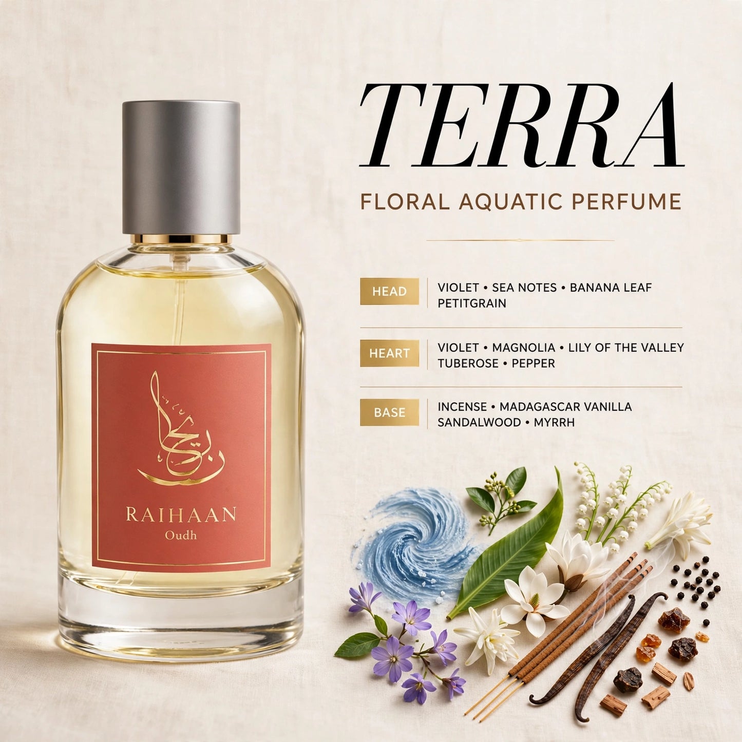 A bottle of TERRA Floral Aquatic Perfume by Raihaan Oudh, featuring a clear glass bottle with pale yellow liquid and a metallic silver cap, set against a textured beige background with scent notes and botanical illustrations.